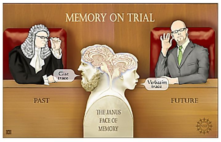 Memory on trial