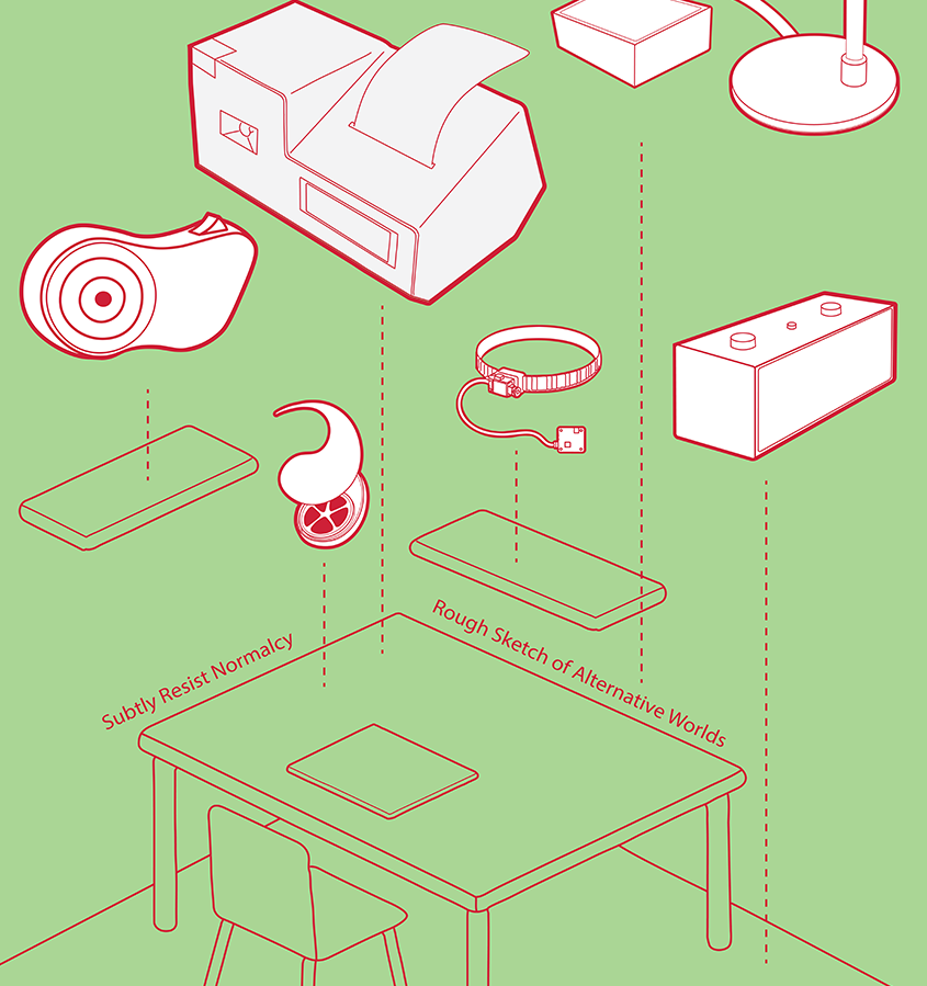 Drawings of desk items