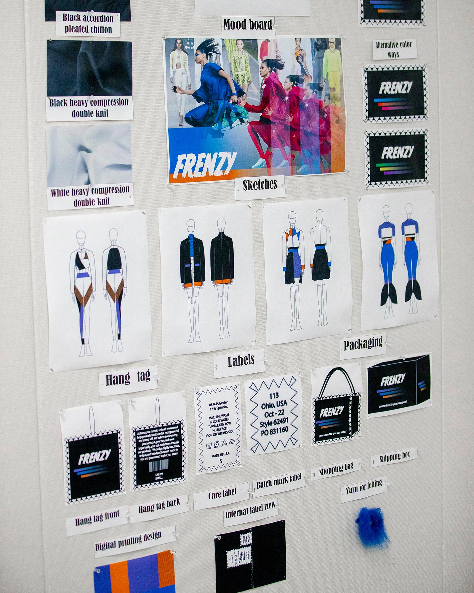 a fashion mood board posted to a wall