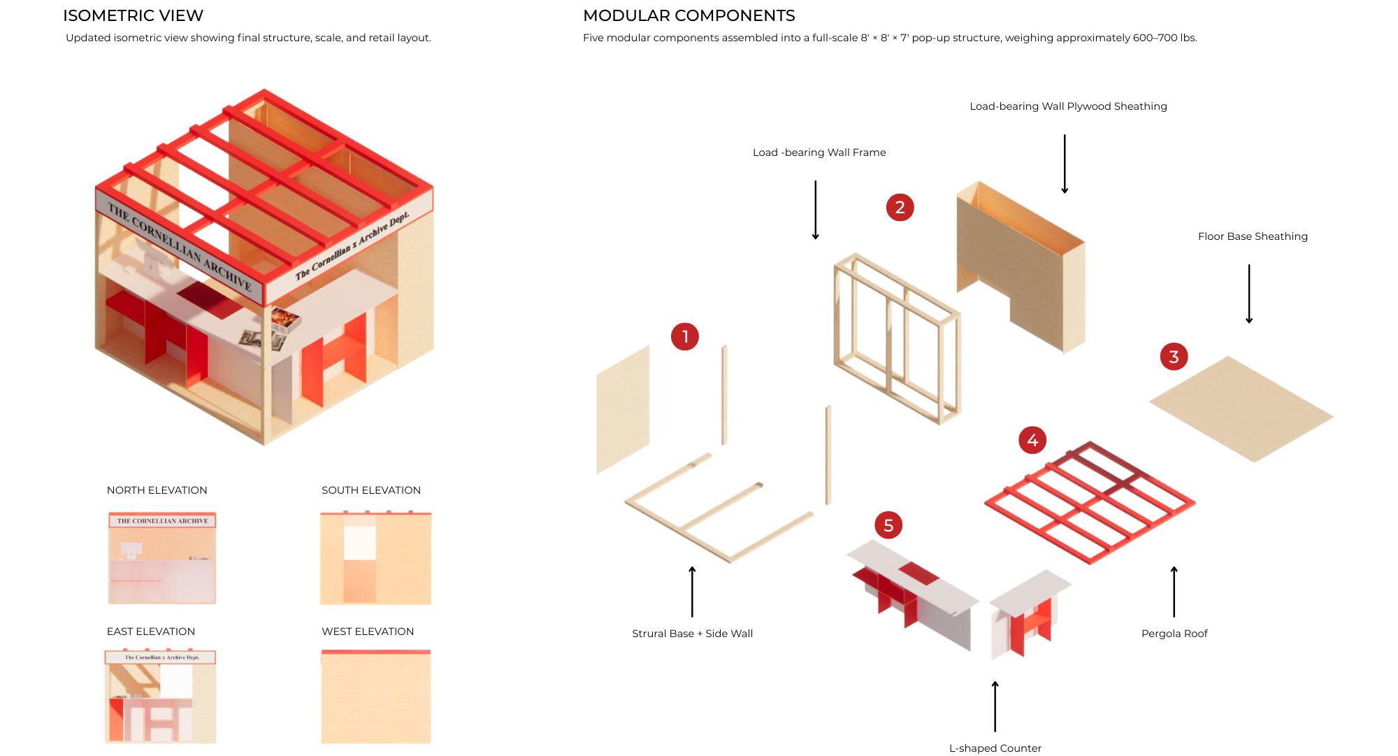 Deocrative image: pop up design details